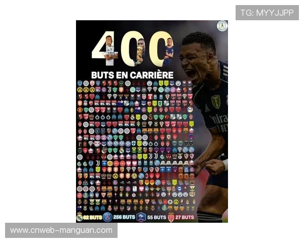 姆巴佩13球领跑射手榜，莱万8球紧随其后