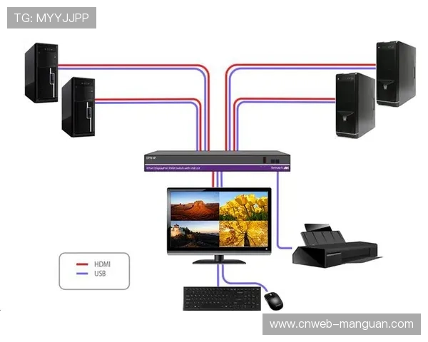 内容生产团队正由单一机位输出转向多维流聚合 显著优化了体育直播多屏协同平台